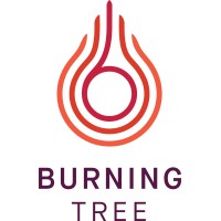 Burning Tree Design Inc. logo - Similar company to Modus Id