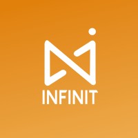 InfinitAI logo - Similar company to Globaltek