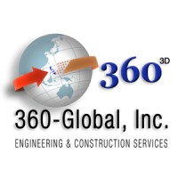 360 Global Inc logo - Similar company to Global 360