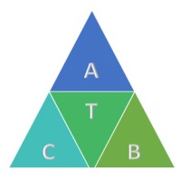 ATCB Resources Pty Ltd logo - Similar company to Gmb Holdings Pty Ltd