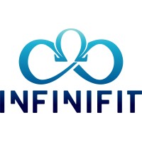 InfiniFIT® logo - Similar company to Etec Connect ©