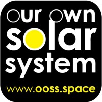 Our Own Solar System