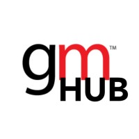 Innovation Resource Hub logo - Similar company to Collabconforall