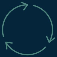 YLD Capital, LLC logo - Similar company to Av Digital Assets