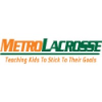 Metrolacrosse, Inc.