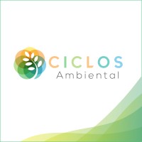Ciclos Ambiental logo - Similar company to Ciclos