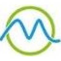 IT Maker Ibérica SL logo - Similar company to Gedos | Tu Negocio, Más Rentable