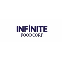 Infinite Foodcorp logo - Similar company to Pr Estates