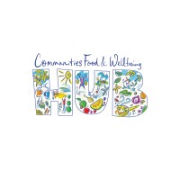 Communities Food and Wellbeing Hub logo - Similar company to Bchc Charity
