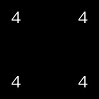 4TH PERSPECTIVE logo - Similar company to Zilin Deng