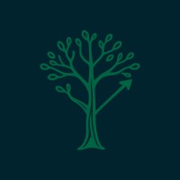 Savvy People logo - Similar company to Savvy People
