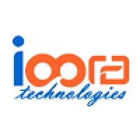 IOORA TECHNOLOGIES PRIVATE LIMITED logo - Similar company to Simple Payments