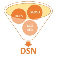 Declaration-dsn.info logo - Similar company to Intersoft One