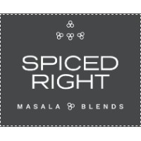 Spiced Right logo - Similar company to Mfppl