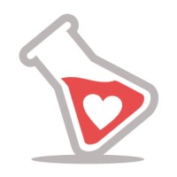 The Lab Method