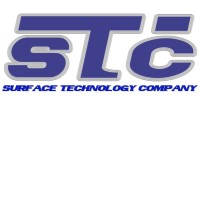 STC International Srl logo - Similar company to Concrete Floor Solutions
