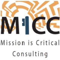 MICC MISSION IS CRITICAL logo - Similar company to Aepd - Associação De Encarregados De Proteção De Dados