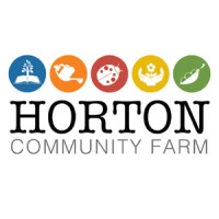 Horton Community Farm Co-operative Limited logo - Similar company to Hyde Park Source