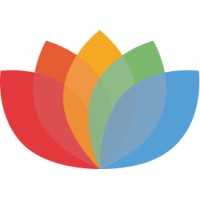 MobiMESH inPiazza logo - Similar company to Laxton Distribution