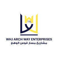 WHJ MANAGEMENT SERVICES logo - Similar company to Socioholics - Brand Management Solutions