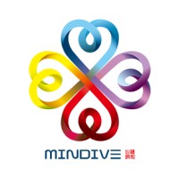 Mindive Consulting 心種諮詢顧問股份有限公司 logo - Similar company to Mf International Co., Ltd