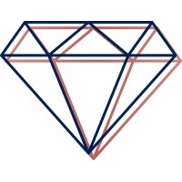 PWH Design logo - Similar company to Texo Erp And Retail Solutions
