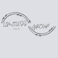 LIMITLESS GROUP TR logo - Similar company to Power Panel