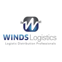 WINDS LOGISTICS (Fright Forwarding) logo - Similar company to Webrating.Io