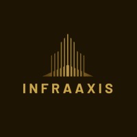 InfraAxis