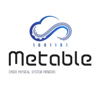 Metable logo - Similar company to Wezhus