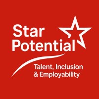 Star Potential logo - Similar company to Aromatic Aura Uk