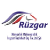 Rüzgar Mimarlık Mühendislik İnşaat Taah. Dış Tic. Ltd. Şti. logo - Similar company to Acon Müşavirlik Mühendislik Ltd. Şti.