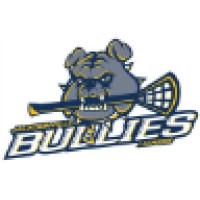 Jacksonville Bullies Pro Lacrosse Team