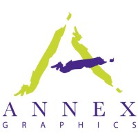 Annex Graphics logo - Similar company to Downtown Midland
