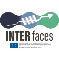 H2020-MSCA-INTERfaces logo - Similar company to Rovecom Terra