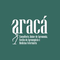 Aracá Consultoria logo - Similar company to Araca, Inc.
