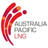 Australia Pacific LNG logo - Similar company to Safer Together