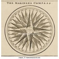 Market Compass logo - Similar company to Brand Ghosts