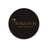 Inigllo S.L logo - Similar company to Forevent Servicios Deportivos