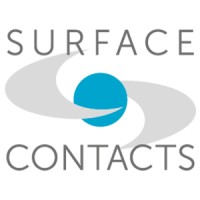 Surface Contacts GmbH logo - Similar company to Flupol - Surface Engineering S.A.