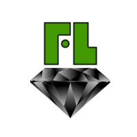 Foodline logo - Similar company to Ginjus