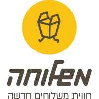 Mishloha Interactive logo - Similar company to Apiiz