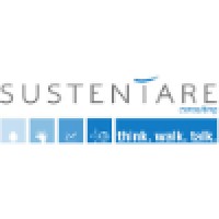 Sustentare | think.walk.talk logo - Similar company to Terrasweet International