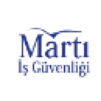 Martı Ortak Sağlık ve Güvenlik Birimi logo - Similar company to Base Tiny House