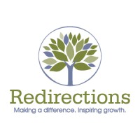 Redirections Inc