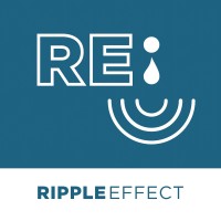 RIPPLE EFFECT MARKETING logo - Similar company to Ripple Effect Marketing Canada