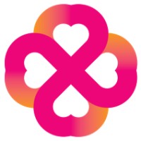 Staffing Care Solutions logo - Similar company to Resolution Staffing Inc.