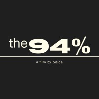 The 94% logo - Similar company to Weworksco