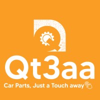 Qt3aa logo - Similar company to Al-Anfas Real Estate Investments Limited Company