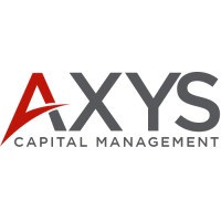 AXYS CAPITAL MANAGEMENT logo - Similar company to Ace Egypt